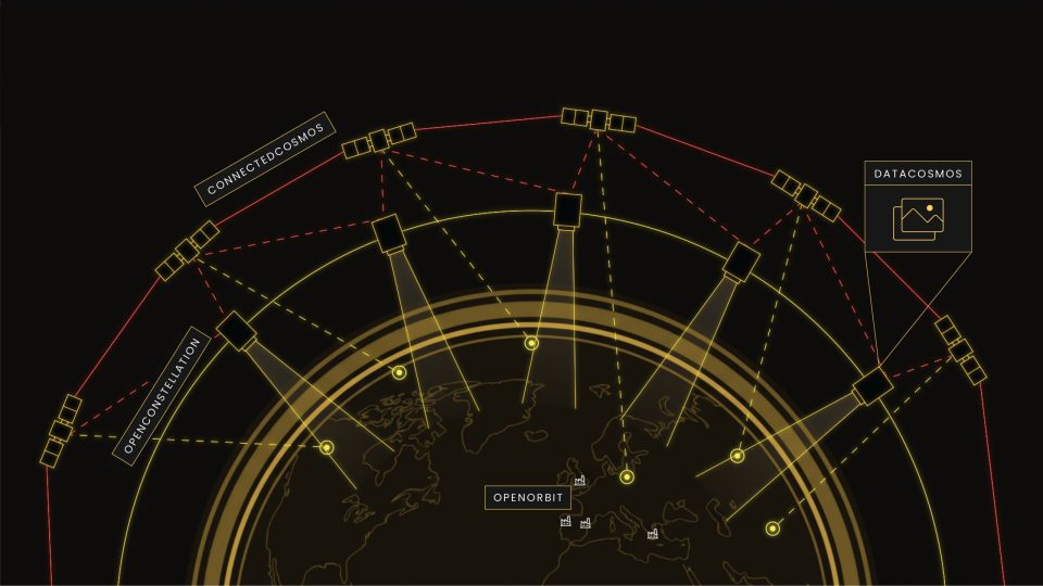 Open Cosmos acelera hacia 2028 para revolucionar el IoT espacial europeo